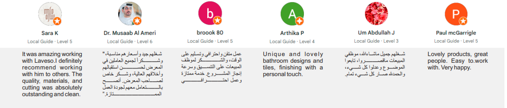 laveos Clients reviews/ Feedback